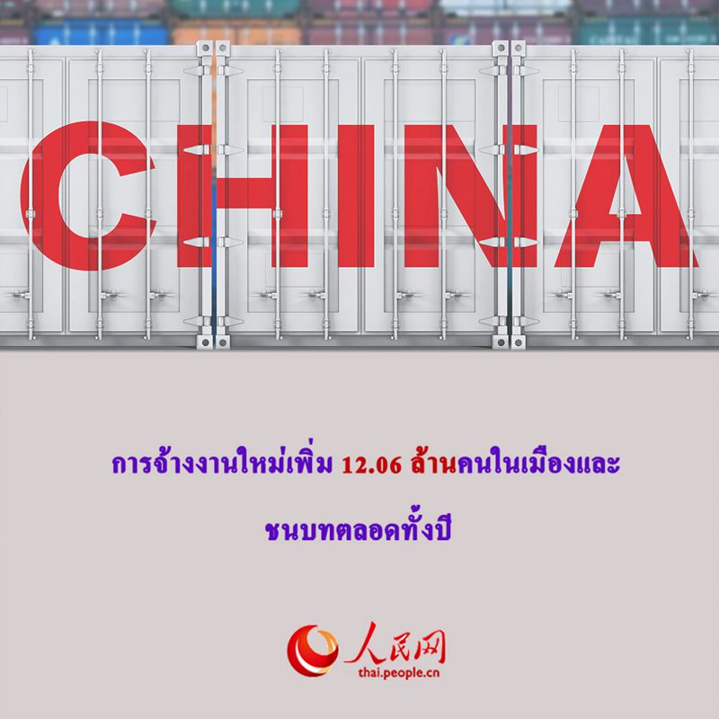 ข้อมูลเศรษฐกิจของจีนในปี 2565