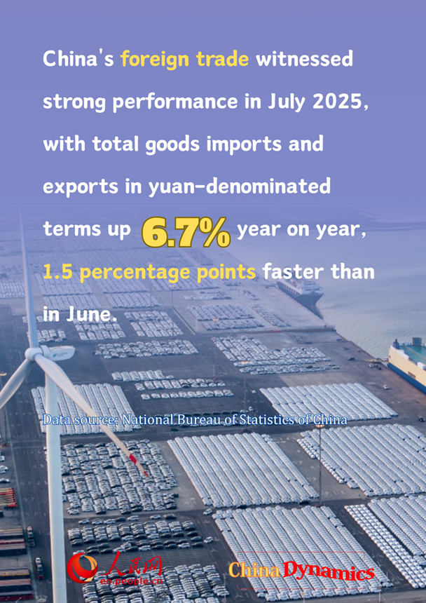China Dynamics: เศรษฐกิจจีนเดือนกรกฎาคมมีความก้าวหน้าและยืดหยุ่นอย่างต่อเนื่อง