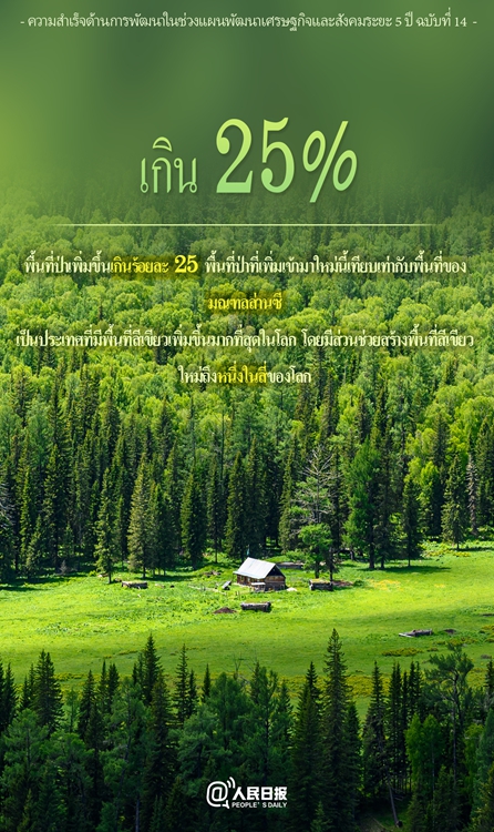 ชุดตัวเลขที่น่าตื่นเต้นสำหรับแผนพัฒนาเศรษฐกิจและสังคมระยะ 5 ปี ฉบับที่ 14 ของจีน