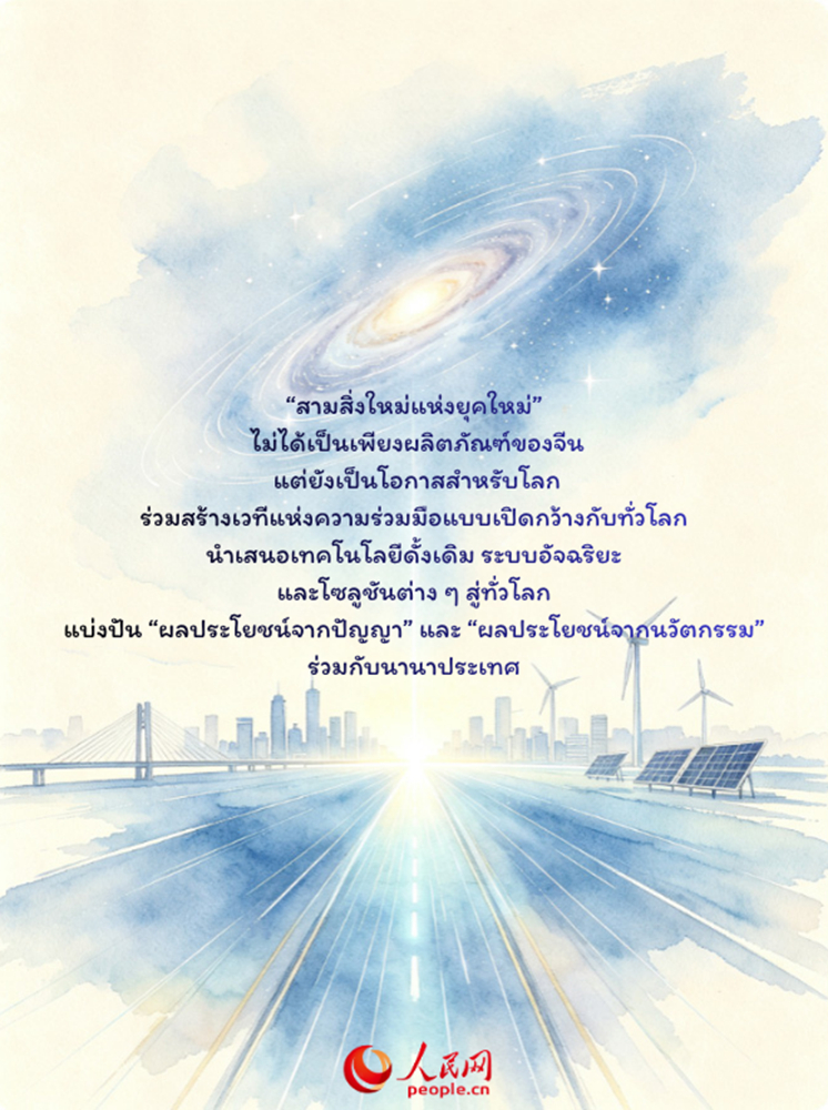 โปสเตอร์: “สามสิ่งใหม่” สะท้อนโอกาสใหม่ของจีน