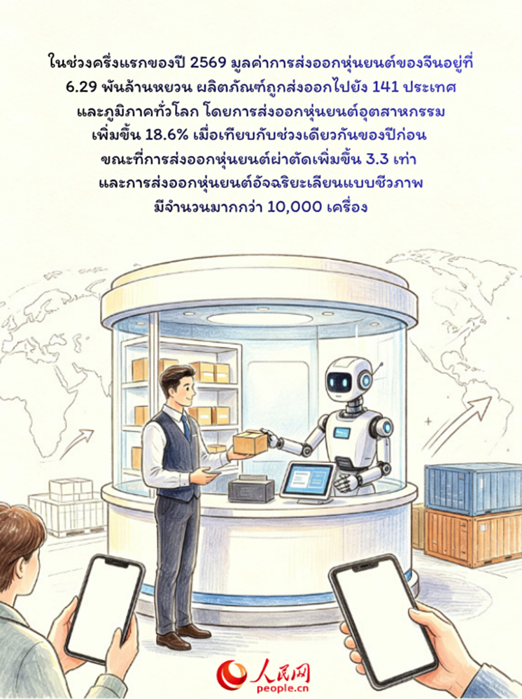 โปสเตอร์: “สามสิ่งใหม่” สะท้อนโอกาสใหม่ของจีน