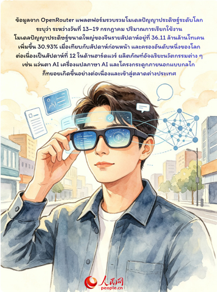 โปสเตอร์: “สามสิ่งใหม่” สะท้อนโอกาสใหม่ของจีน